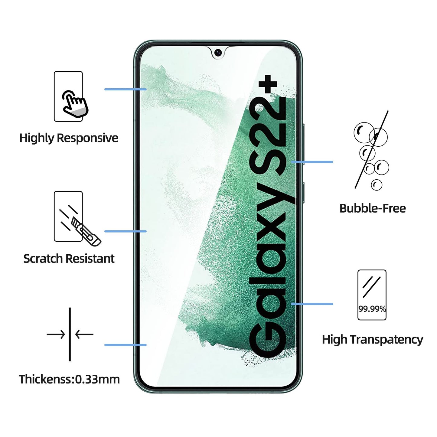 NEW'C 3 Pack Designed for Samsung Galaxy S24 5G Screen Protector Tempered Glass,Case Friendly Ultra Resistant