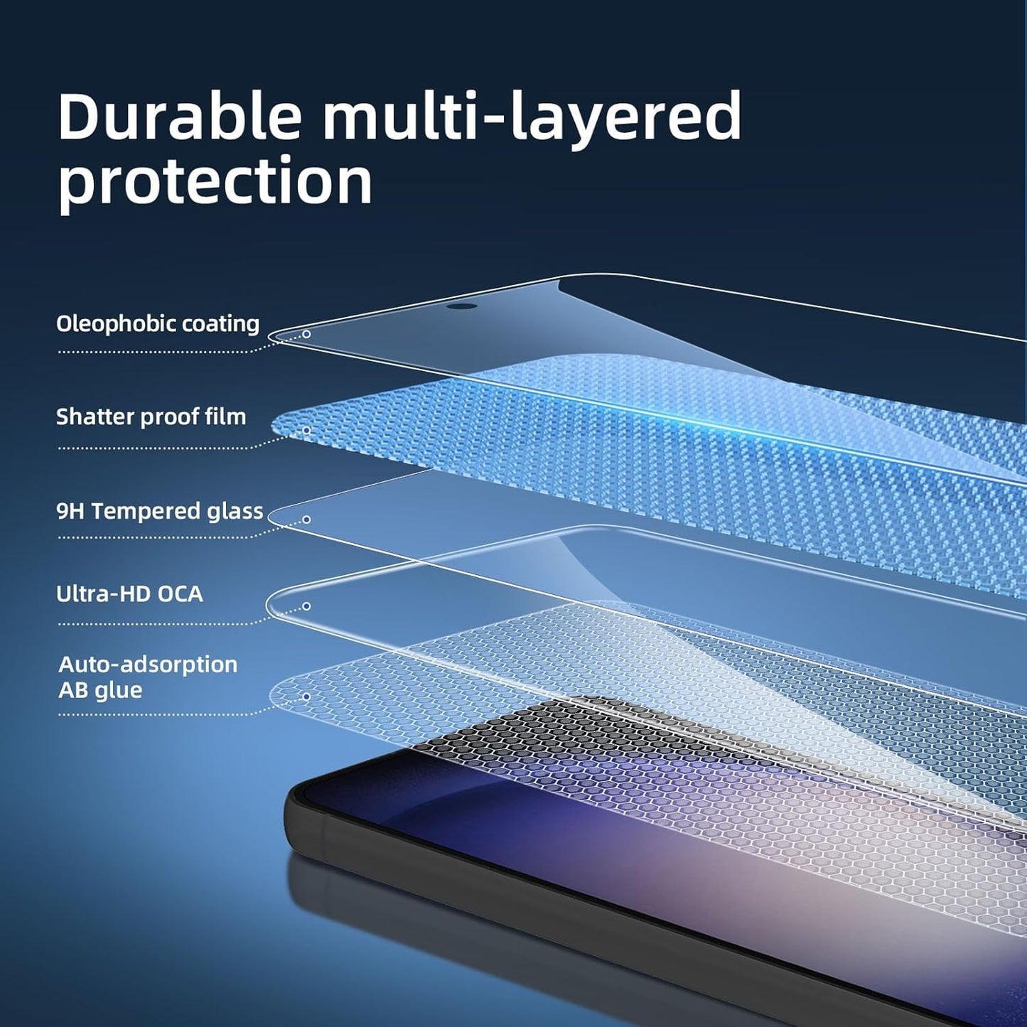 NEW'C 3 Pack Designed for Samsung Galaxy S24 5G Screen Protector Tempered Glass,Case Friendly Ultra Resistant