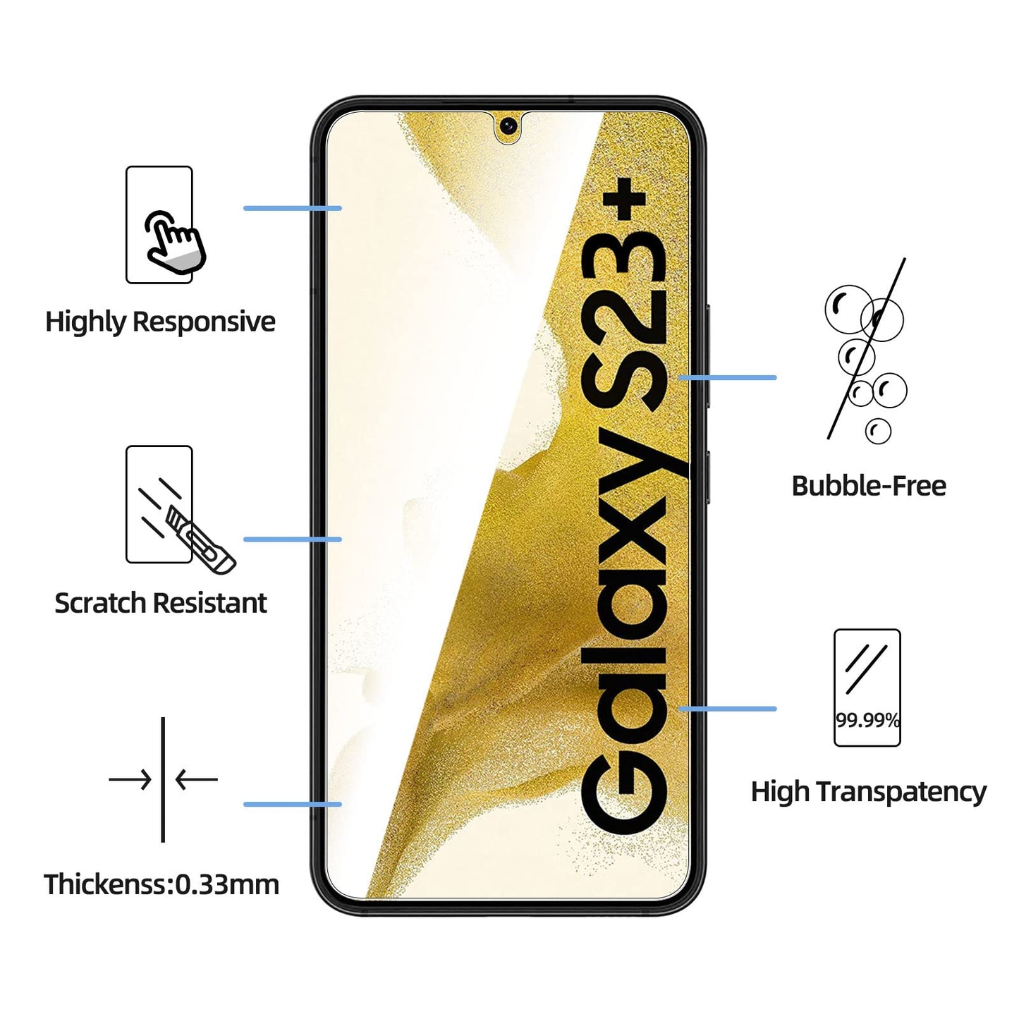 NEW'C 3 Pack Designed for Samsung Galaxy S24 5G Screen Protector Tempered Glass,Case Friendly Ultra Resistant