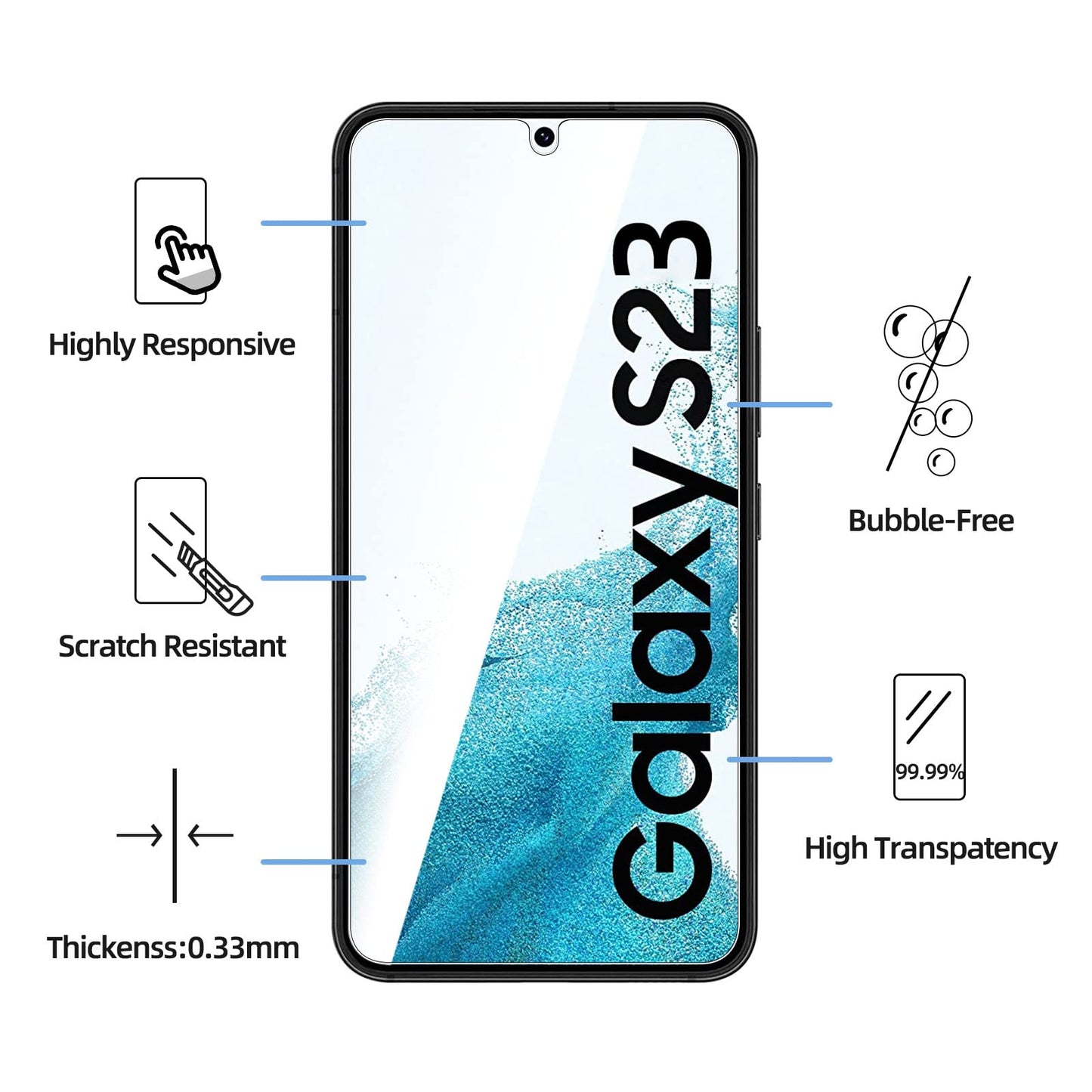 NEW'C 3 Pack Designed for Samsung Galaxy S24 5G Screen Protector Tempered Glass,Case Friendly Ultra Resistant