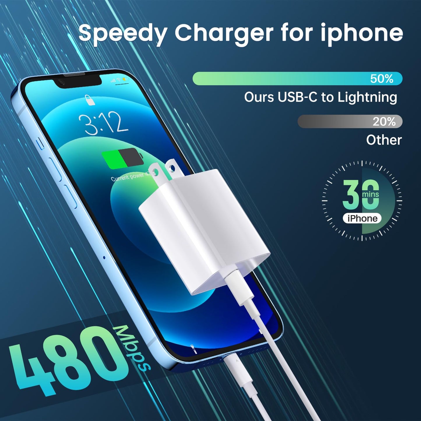 iPhone Charger Fast Charging【MFi Certified】 2Pack 20W PD USB C Wall Charger 6&10FT Cable Fasting Charging Adapter Compatible with iPhone 14Pro/13 Pro/12/12 Pro Max/11 Pro Max/XS Max/XS/XR/X/8 and More